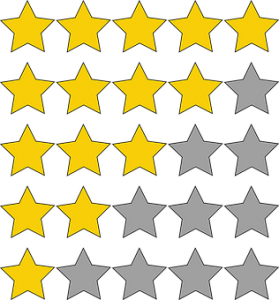 product reviews